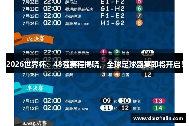 2026世界杯：48强赛程揭晓，全球足球盛宴即将开启！
